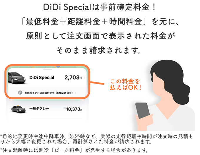 DiDi Specialは事前確定料金
