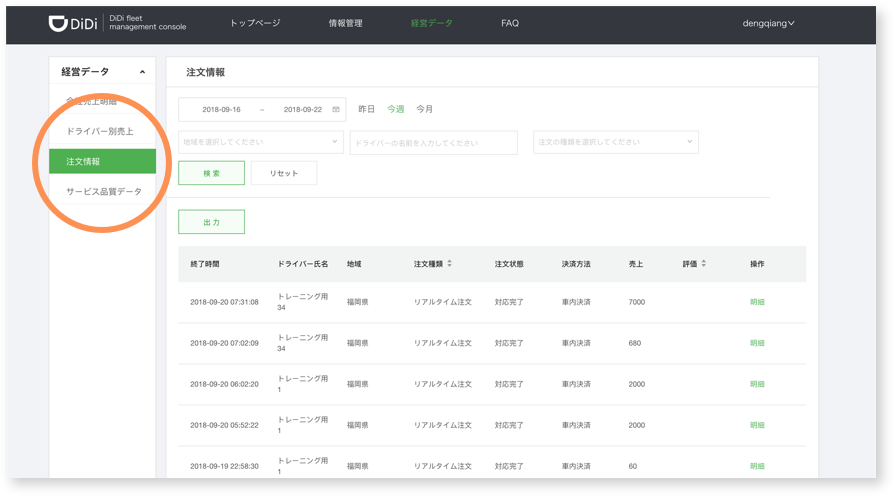 売上管理/注文情報閲覧