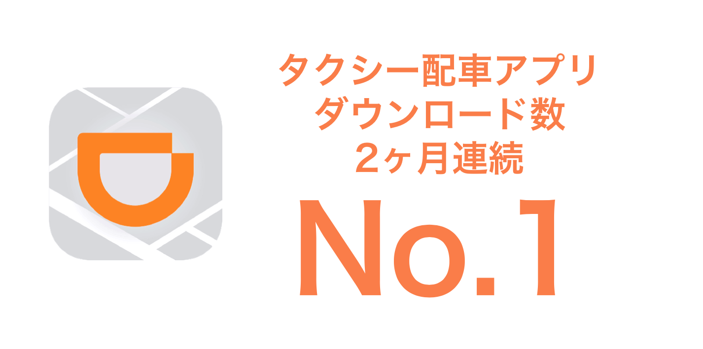 「DiDi」、2ヶ月連続月間ダウンロード数が配車アプリで1位