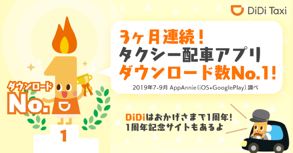 DiDi, ダウンロード, 1位